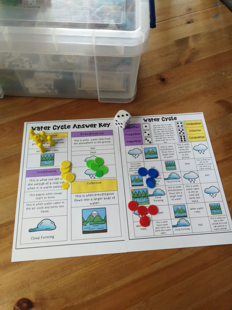 game on the water cycle