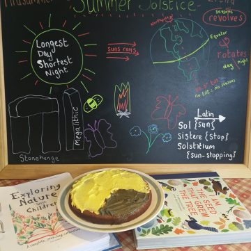 Blackboard with writing about the summer solstice