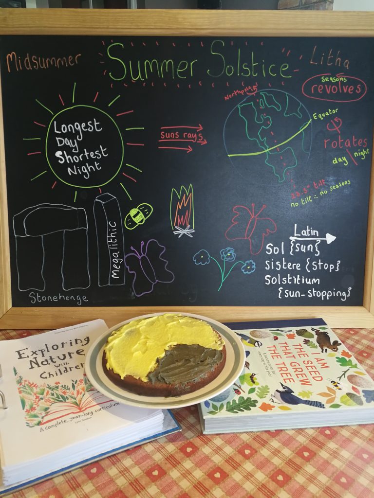 Blackboard with writing about the summer solstice